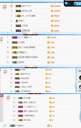丫头唱歌给你听主播照片