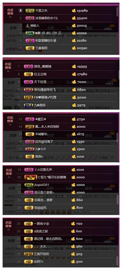 九小九，主播照片