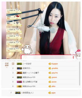 嗯哼……！主播照片