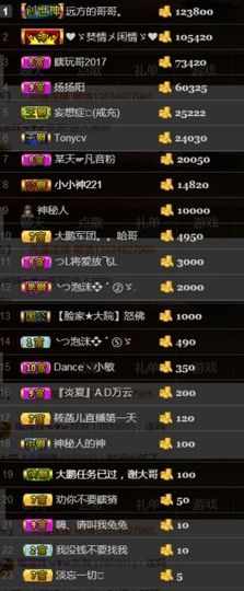 ~大鹏！主播照片