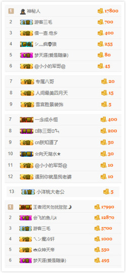 小小休息了主播照片