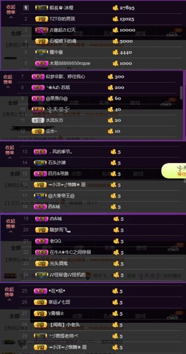 水蜜桃感恩有你主播照片
