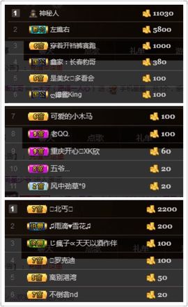 ღ清*欢主播照片