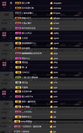 🎵小邓丽君🌺溪儿主播照片