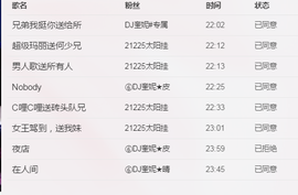 DJ21225主播照片