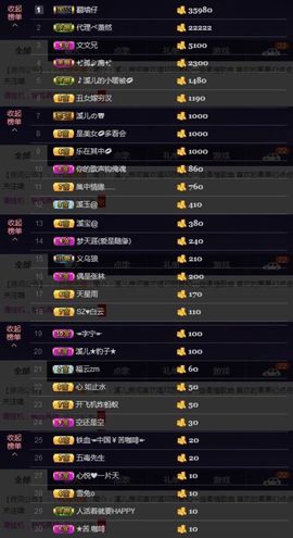 🎵小邓丽君🌺溪儿主播照片