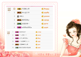 开心❤️❤️果主播照片