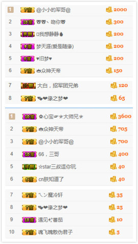 小小休息了主播照片