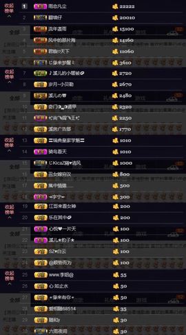 🎵小邓丽君🌺溪儿主播照片