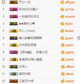 小哈妹“”“”“”主播照片