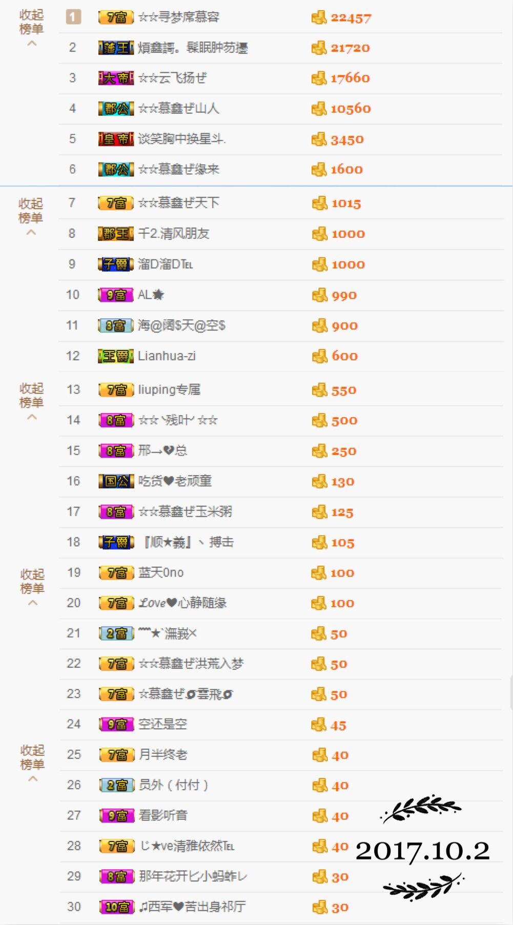 鑫儿～的图片