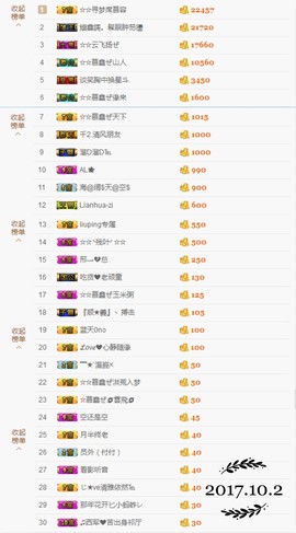 鑫儿～主播照片