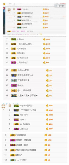 海眠~副歌小天使主播照片