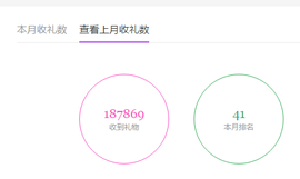 代理小左左✔全天营业主播照片