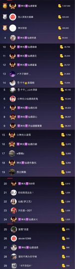 🎙千千👑紫霞殿主播照片