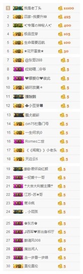 🌺爱我吗，咋们走主播照片