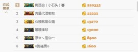 😱……主播照片