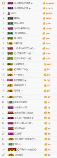 ✨我白.77411✨主播照片
