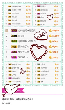 DJ21225主播照片