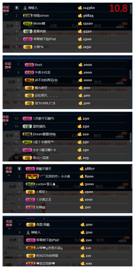 琴妹妹—-暂别主播照片