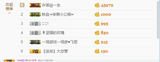 、小莎的主播照片