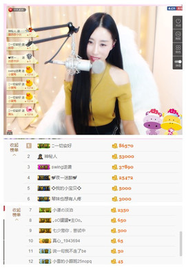 嗯哼……！主播照片