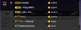 牙牙乐金牌代理秒反点主播照片