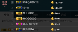 彪子✺小存折主播照片