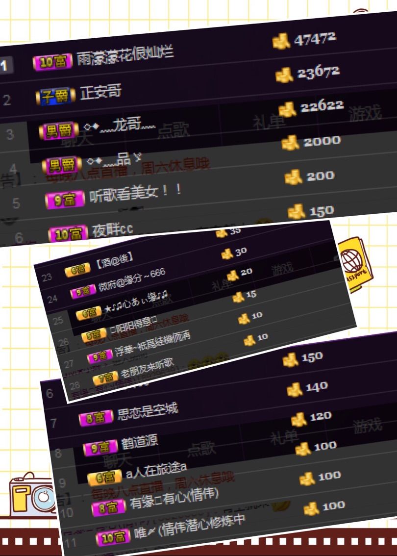 小阳～～的主播照片