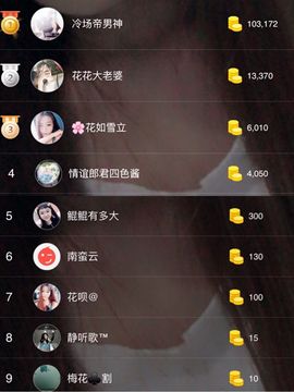超级无敌顽童大人主播照片