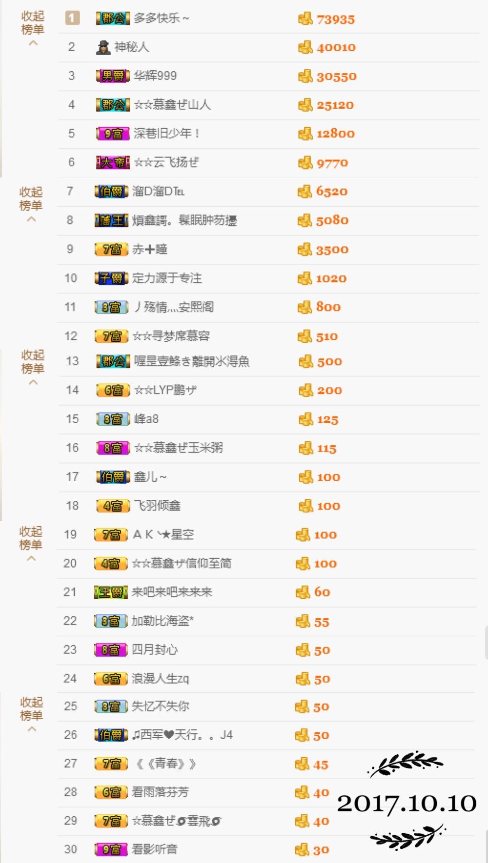 鑫儿～的图片