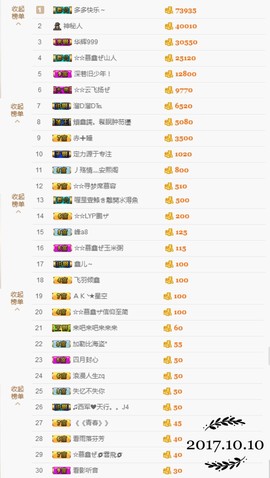 鑫儿～主播照片
