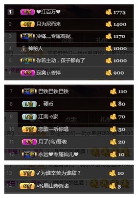小妮子~主播照片