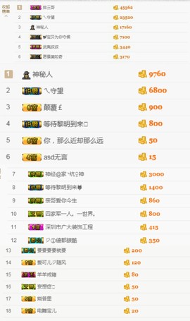 AIじ爱可儿主播照片