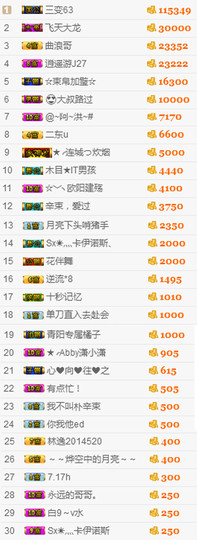 辛束啊主播照片