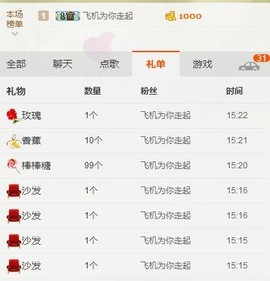 “李啦啦”主播照片