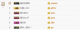 😱……主播照片