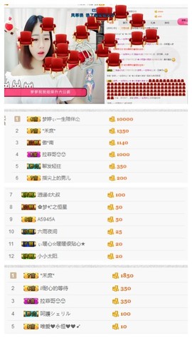 小梦梦19131主播照片
