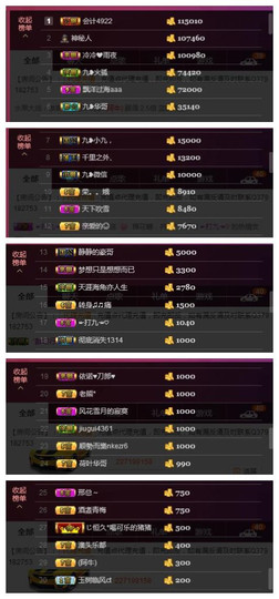 九小九，主播照片