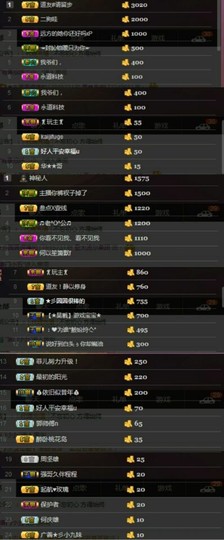★彡圆圆主播照片