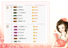 开心❤️❤️果主播照片