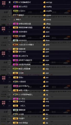 🎵小邓丽君🌺溪儿主播照片