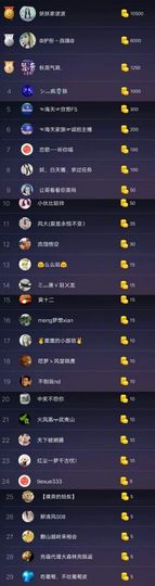 ？？！！，，？？主播照片