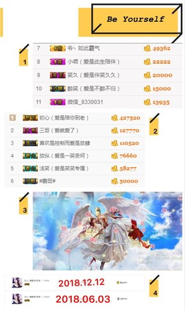 笑笑（爱是回忆美好）主播照片