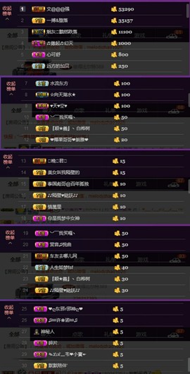 水蜜桃感恩有你主播照片