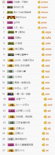 丫头唱歌给你听主播照片