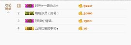 晓晓♚小暖主播照片
