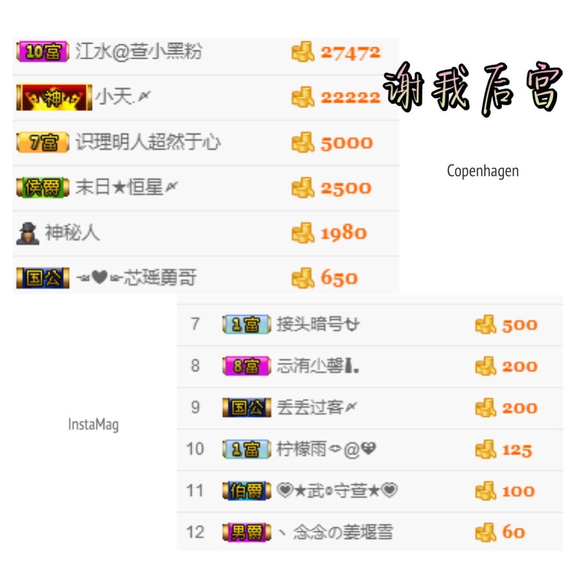 …………，主播照片