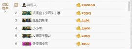 😱……主播照片