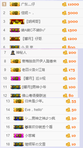 Eve、小脾气主播照片